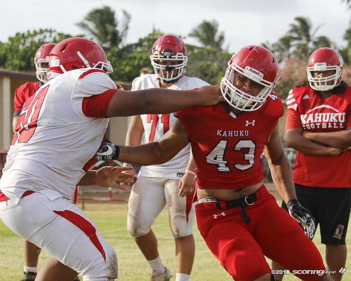 16in16 Football Preview Kahuku Red Raiders ScoringLive